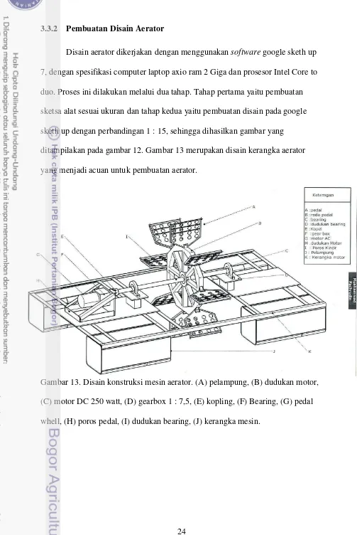 Gambar 13. Disain konstruksi mesin aerator. (A) pelampung, (B) dudukan motor, 