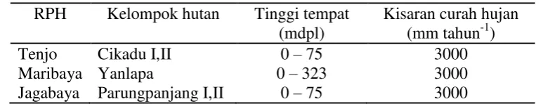 Tabel 4. Tabel 4 
