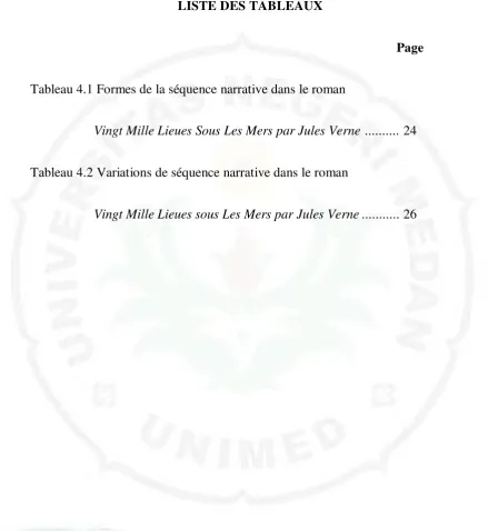 Tableau 4.1 Formes de la séquence narrative dans le roman  