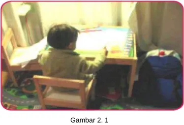 Gambar 2. 1 
