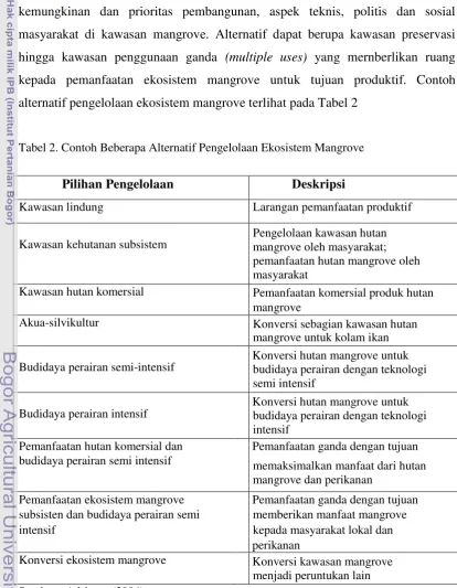 Tabel 2. Contoh Beberapa Alternatif Pengelolaan Ekosistem Mangrove 
