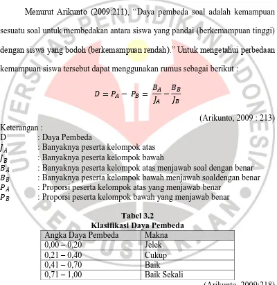 Tabel 3.2  Klasifikasi Daya Pembeda 