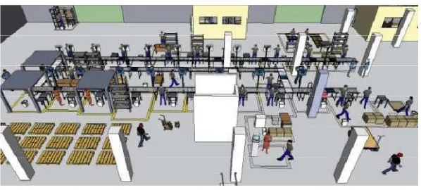 Figure 14: New Assembly Line Structure 