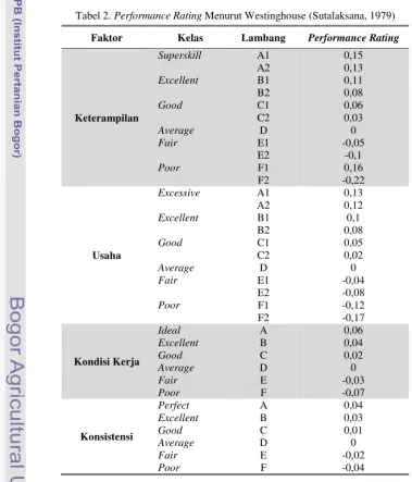 Tabel 2.  