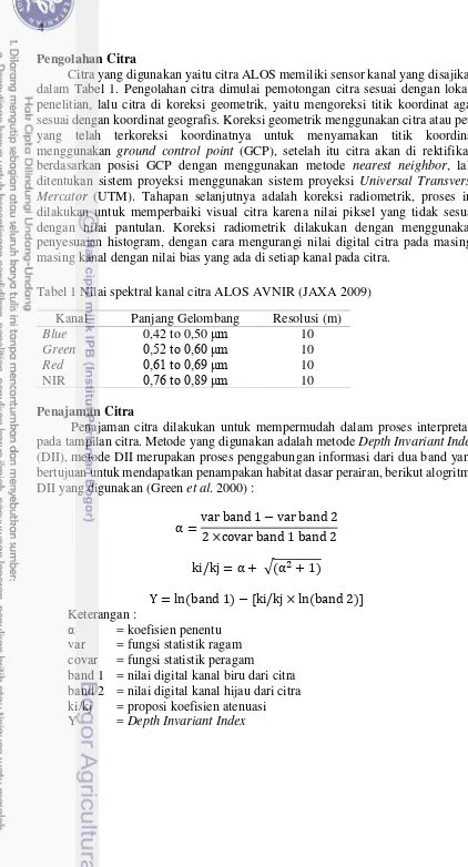 Tabel 1 Nilai spektral kanal citra ALOS AVNIR (JAXA 2009) 