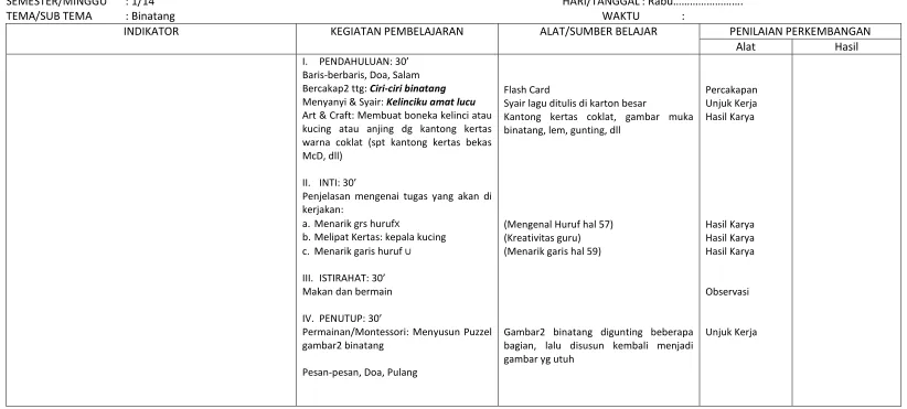 Gambar2 binatang digunting beberapa 