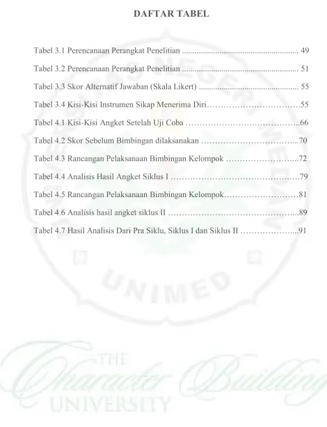 Tabel 3.1 Perencanaan Perangkat Penelitian .......................................................