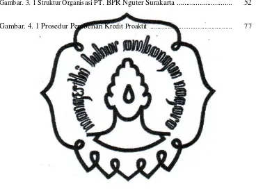 Gambar. 3. 1 Struktur Organisasi PT. BPR Nguter Surakarta  ............................