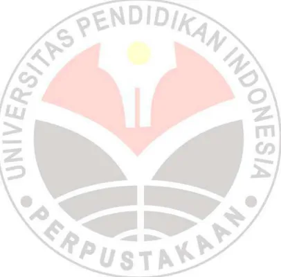 Gambar 4.9  Uji Asumsi Heteroskedastisitas ....................................................