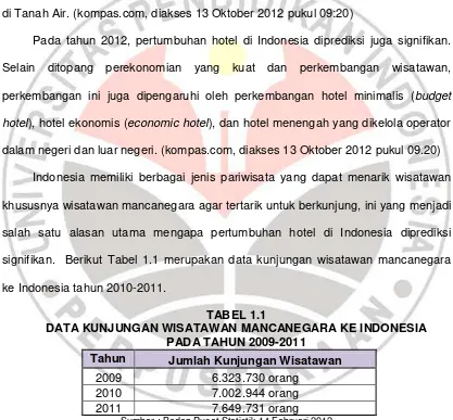 TABEL 1.1 DATA KUNJUNGAN WISATAWAN MANCANEGARA KE INDONESIA  