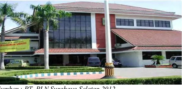 Gambar 4.1 Kantor PT. PLN Surabaya Selatan 