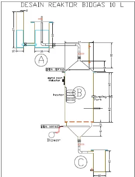 Gambar 8. Desain reaktor biogas skala 10 liter 