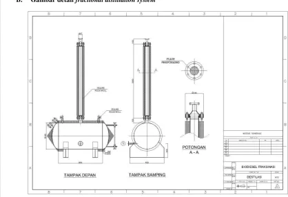 Gambar detail boiling vessel dan column fractination 