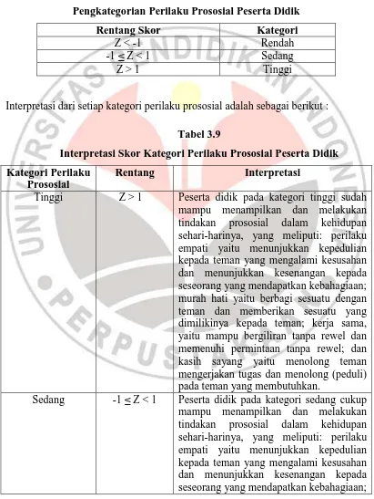 Tabel 3.9 Interpretasi Skor Kategori Perilaku Prososial Peserta Didik 