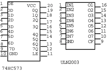 Gambar 8. Simbol IC 