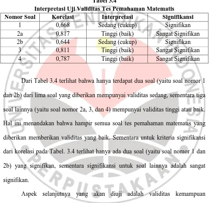 Tabel 3.4 Interpretasi Uji Validitas Tes Pemahaman Matematis 