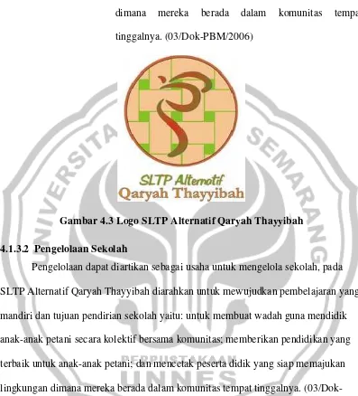 Gambar 4.3 Logo SLTP Alternatif Qaryah Thayyibah 