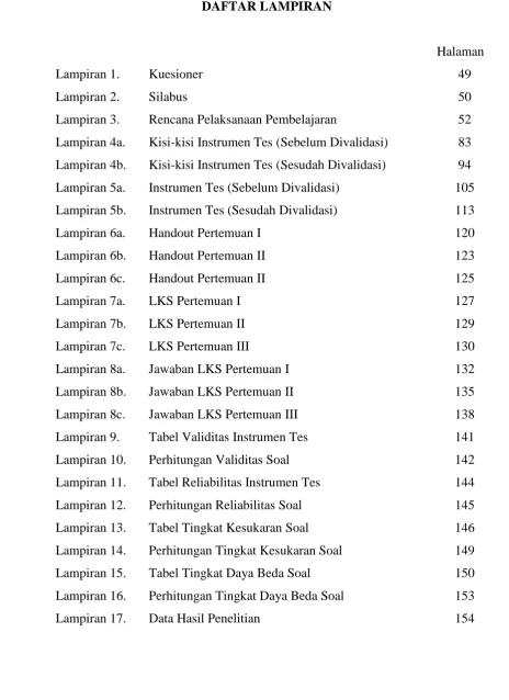 Tabel Validitas Instrumen Tes 
