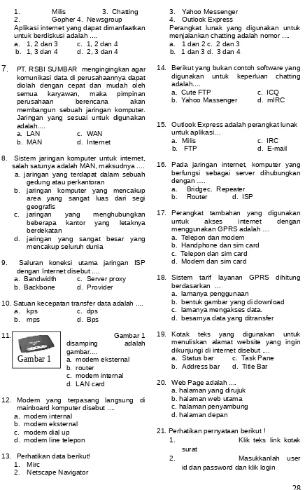 gambar....Gambar 1a.  modem eksternal