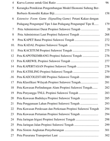 Gambar                                           Judul                                                 