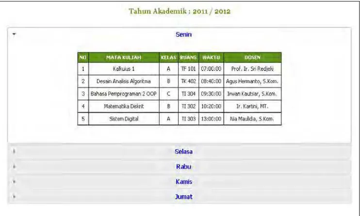 Gambar 4.7 Implementasi Halaman Jadwal Kuliah 