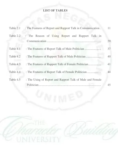 Table 2.1  