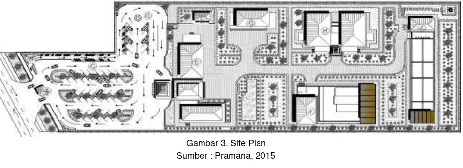 Gambar 2. Tampilan Entrance Tapak dan Entrance Bangunan Sumber : Pramana, 2015 