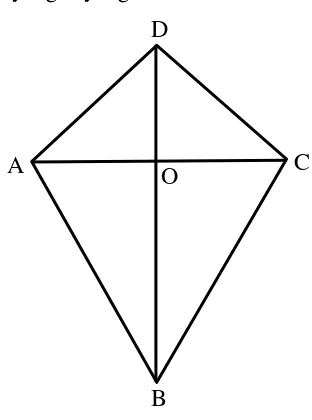 gambar layang-layang ABCD. 