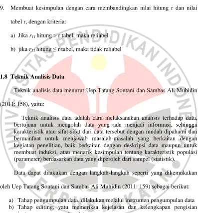 tabel r, dengan kriteria: 