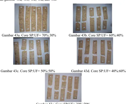 Gambar 43c. Core SP:UF= 50%:50%                  Gambar 43d. Core SP:UF= 40%:60% 