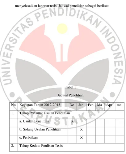 Tabel 1 Jadwal Penelitian 