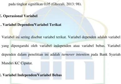 Tabel 3. 1 Operasional Variabel 