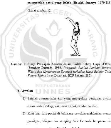 Gambar 1: Sikap Persiapan Awalan dalam Tolak Peluru Gaya O’Brien Pengaruh Jumlah Latihan, Interval 