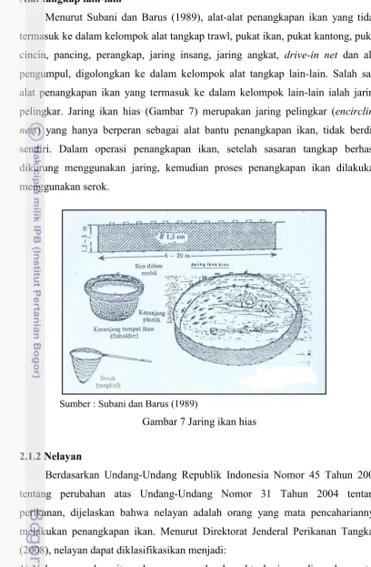 Gambar 7 Jaring ikan hias 