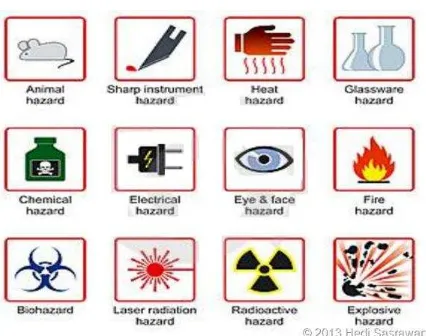 Gambar diatas adalah simbol-simbol yang umumnya ada di laboratorium. 