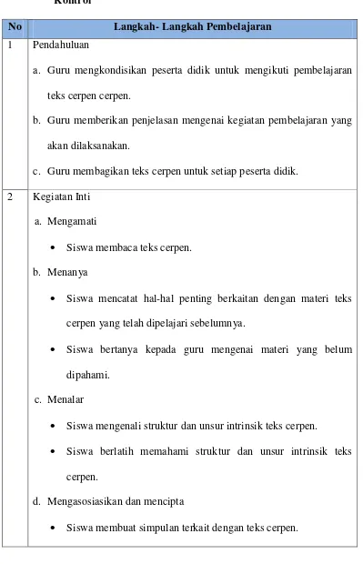 Tabel 5: Langkah-Langkah Pembelajaran Memahami Teks Cerpen Kelompok Kontrol 