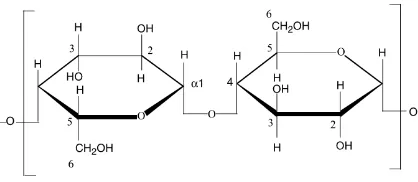 Gambar 1. Ikatan α (1-4) antar monomer glukosa pada pati dan glikogen (Jalili et al. 2001) 