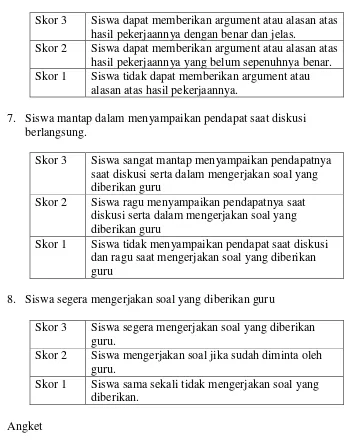 Tabel 3. Kisi-kisi Angket Motivasi Belajar Akuntansi 