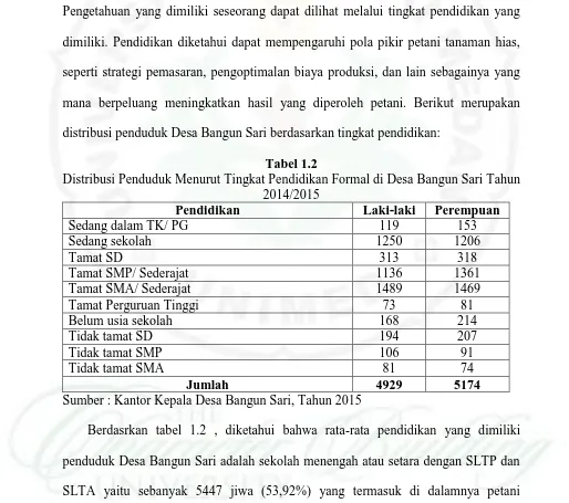 Tabel 1.2 Distribusi Penduduk Menurut Tingkat Pendidikan Formal di Desa Bangun Sari