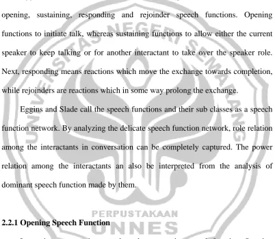 Table 2.7 Speech Function Labels for Opening Moves 