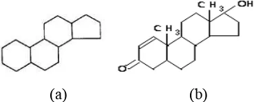 Gambar 1. Kerangka inti steroid (cyclopentanohydrophenanthrene) (a)  