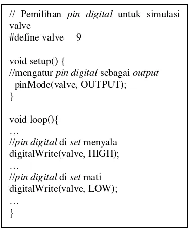 Gambar 17 Ilustrasi kode program penggunaan 