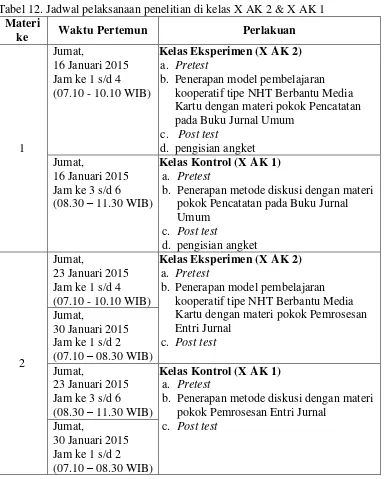 Tabel 12. Jadwal pelaksanaan penelitian di kelas X AK 2 & X AK 1 