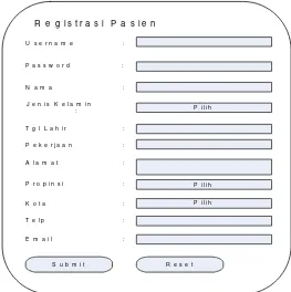 Gambar 3.13 Perancangan Form Registrasi User 