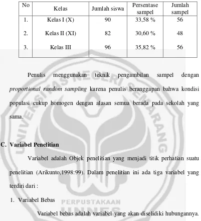 Tabel 3. Jumlah Sampel Tiap Kelas 