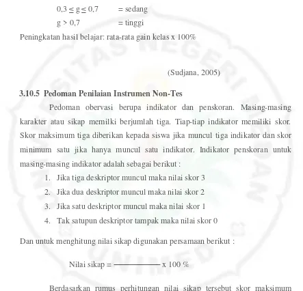 Tabel 3.3. Persentase Nilai Sikap Siswa