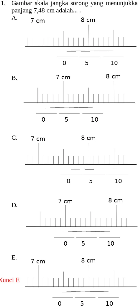 Gambar skala jangka sorong yang menunjukkan hasil pengukuran panjang sebuah benda yang memiliki