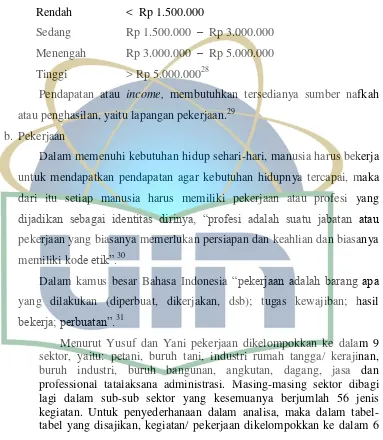 tabel yang disajikan, kegiatan/ pekerjaan dikelompokkan ke dalam 6 