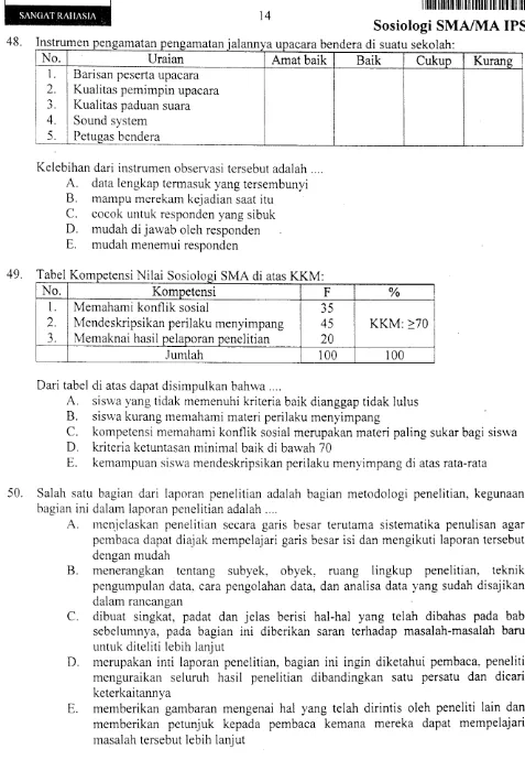 tabel di atas dapat disimpulkan bahrva ....A. siswa yang tidak memenuhi kriteria baik dianggap tidak lulusB