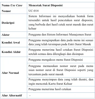 Tabel 3.16 Spesifikasi Use Case Mencetak Surat Disposisi 